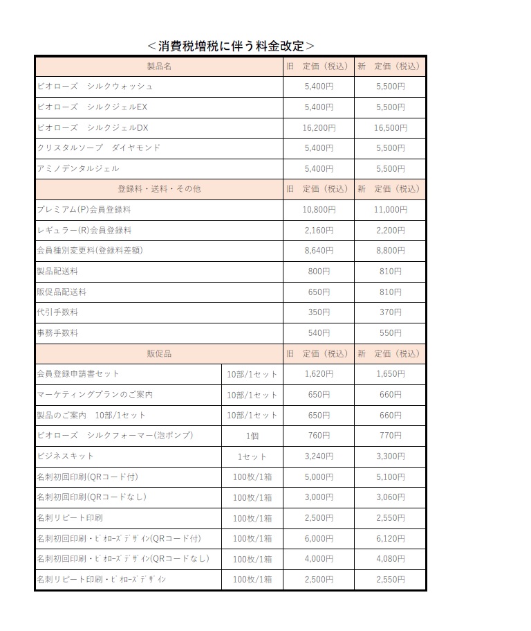 消費税増税に伴う料金改定.jpg