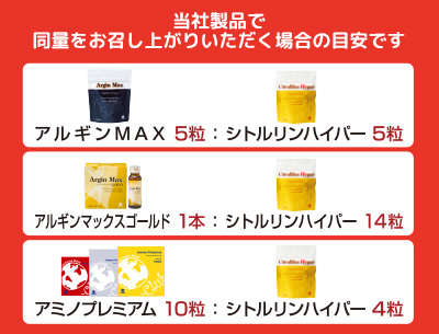 食品/飲料/酒アミノ酸プレミアム250粒×4袋